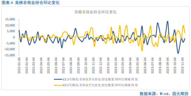 郑棉急跌破位,主力万五关口寻支撑
