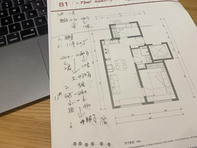 （销售人员向记者推荐了一套“认筹”后优惠至 415 万元的期房。《中国经济周刊》记者 张宇轩 | 摄）