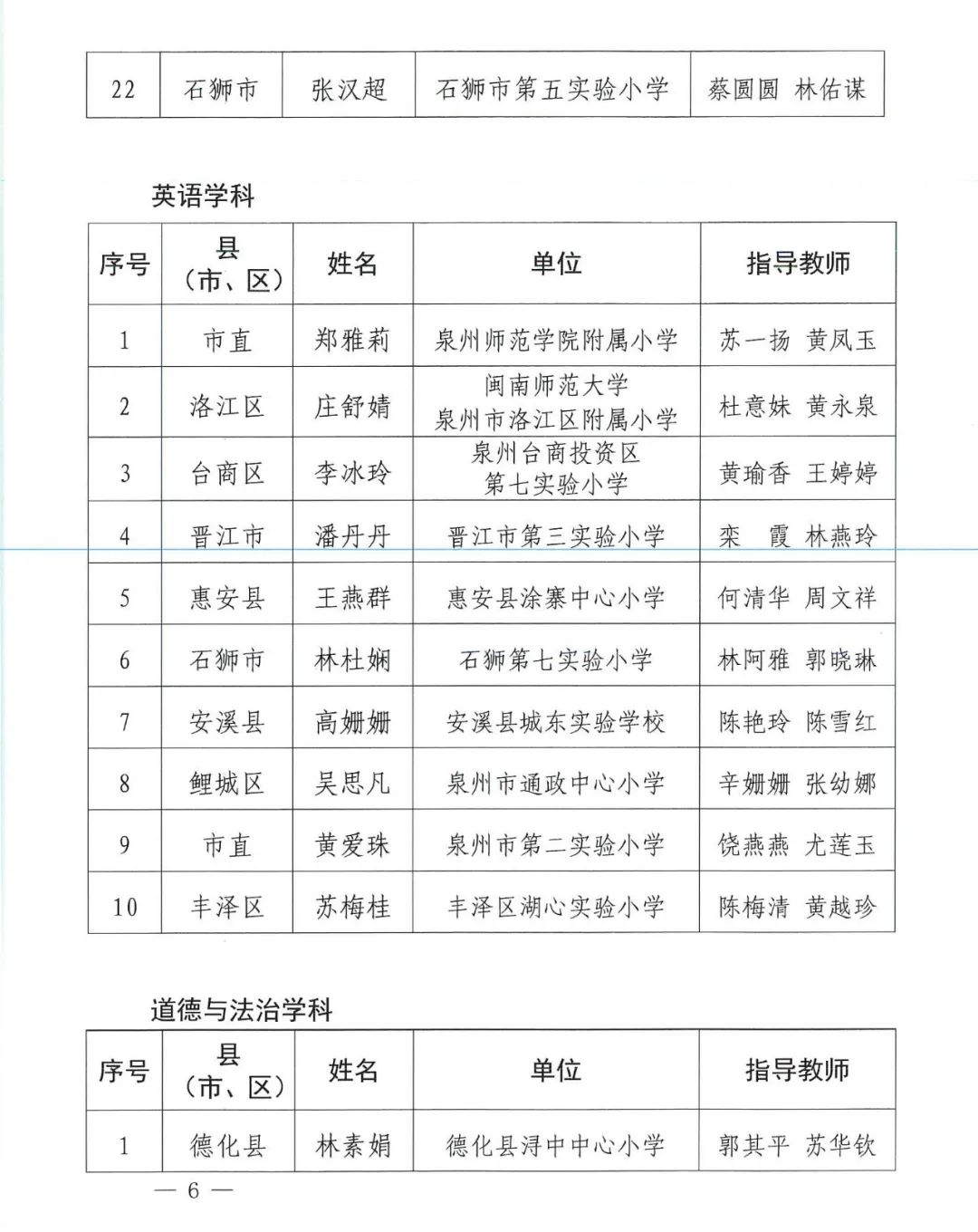 正式名单公布!恭喜泉州这些老师!