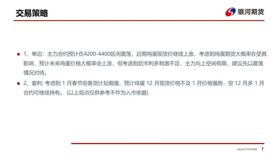 【鸡蛋周报】现货价格略有上涨 短期回升空间有限