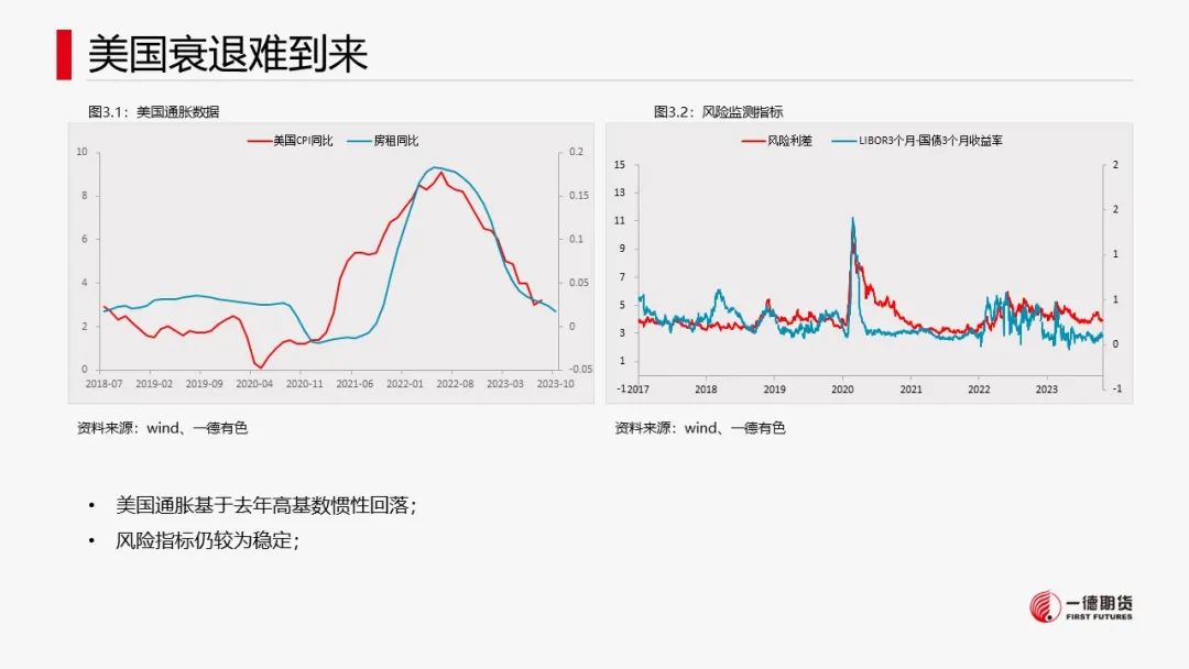 铜：宏观中性，低库存支撑