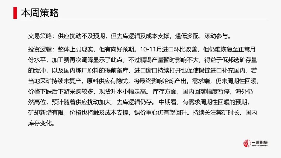 锡：供应扰动不及预期