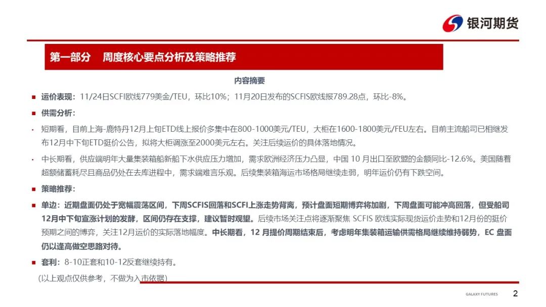 【集运指数周报】船司12月中下旬宣涨消息发酵，预计短期盘面博弈加剧