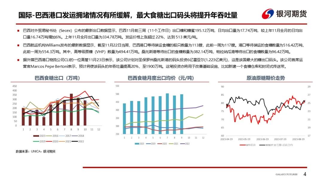【白糖周报】待广西新糖排队有所缓解后  可考虑关注1-5正套机会