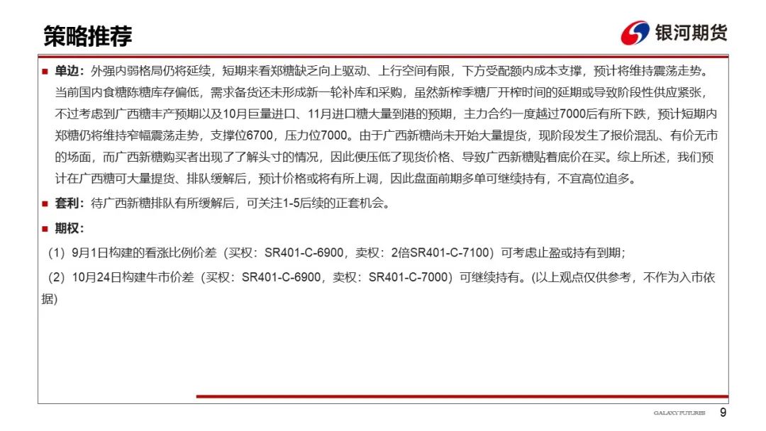 【白糖周报】待广西新糖排队有所缓解后  可考虑关注1-5正套机会