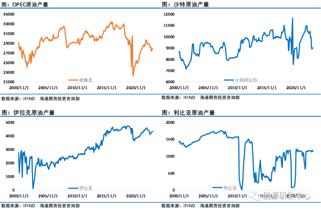 内忧外患，沙特迎来了大考验