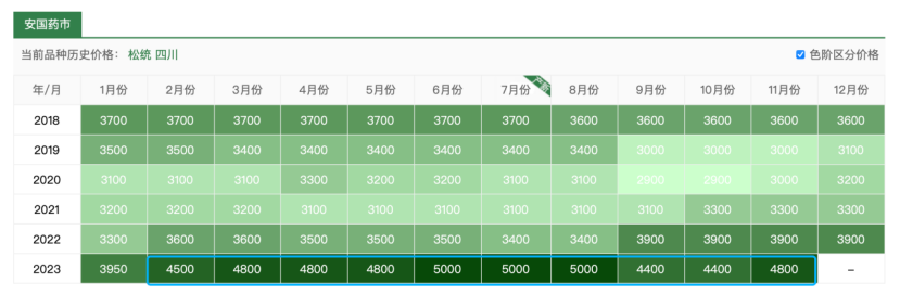 （图源：中国企业家杂志）