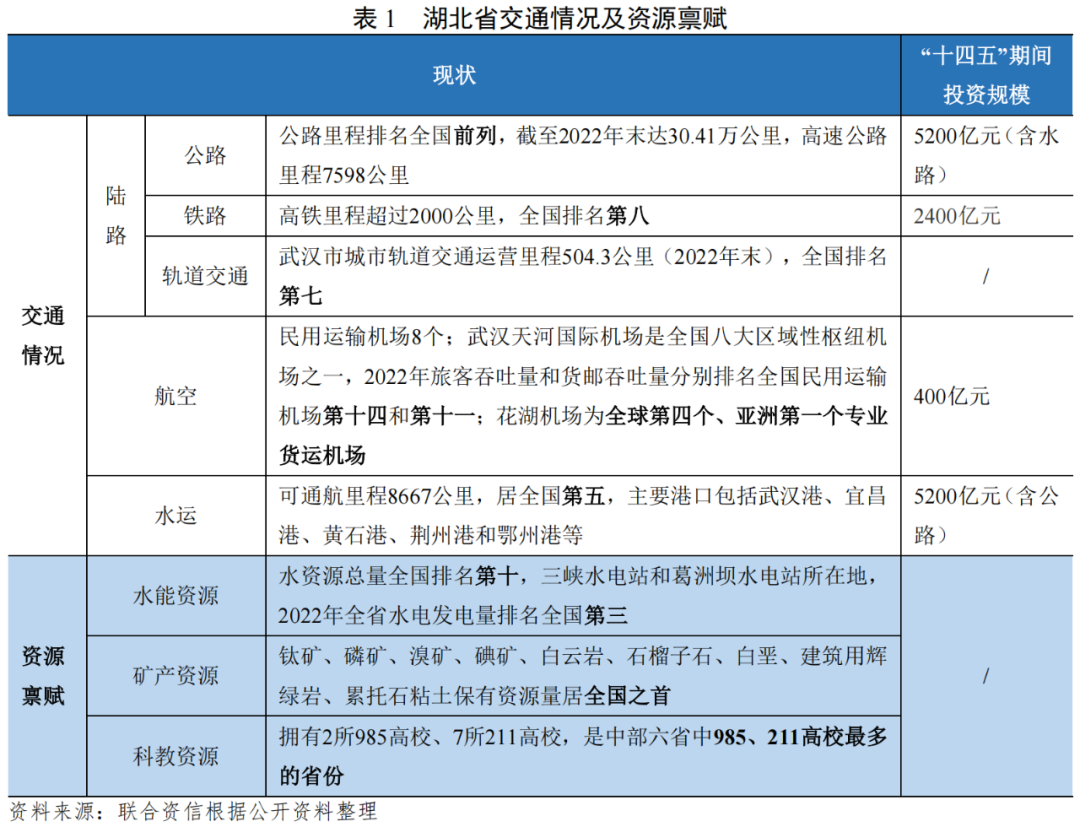 2024年黄石人口_湖北最失落的城市,曾位居全省第二实力仅次于武汉,如今沦为四
