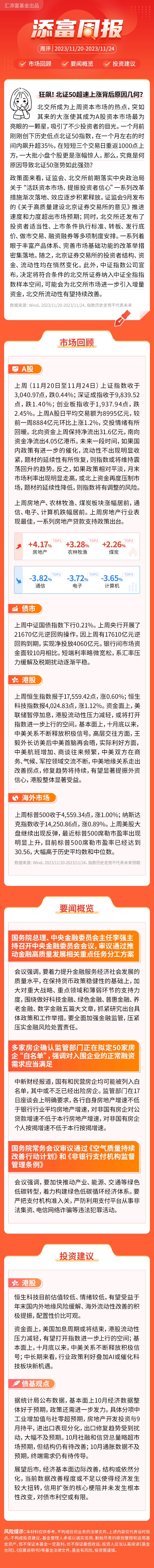 北證 50 超速上漲背後原因幾何?|匯添富_新浪財經_新浪網