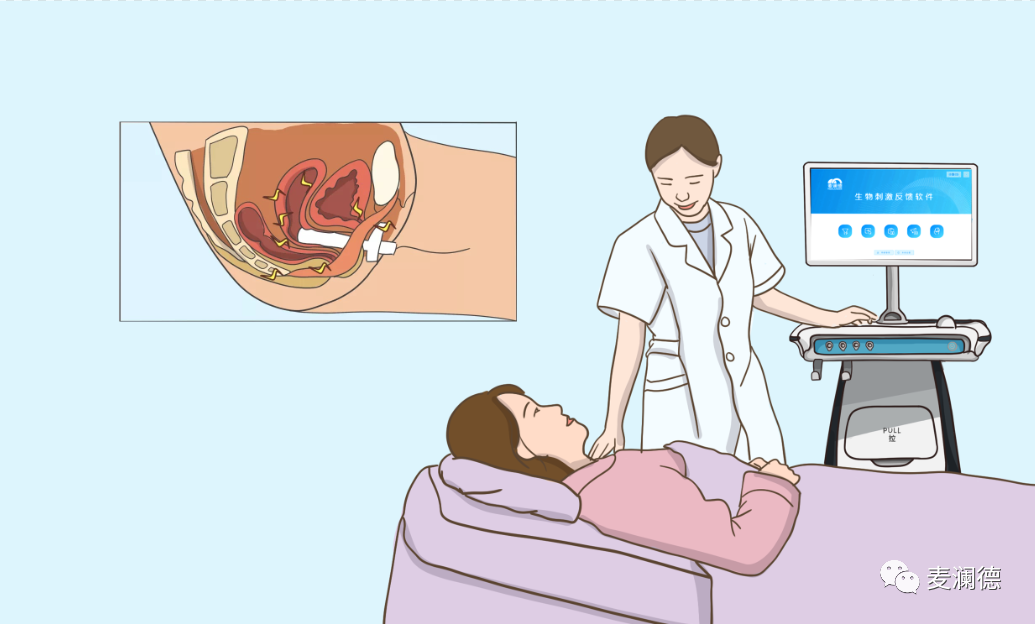 为何要做盆底康复?这下我总算明白了!