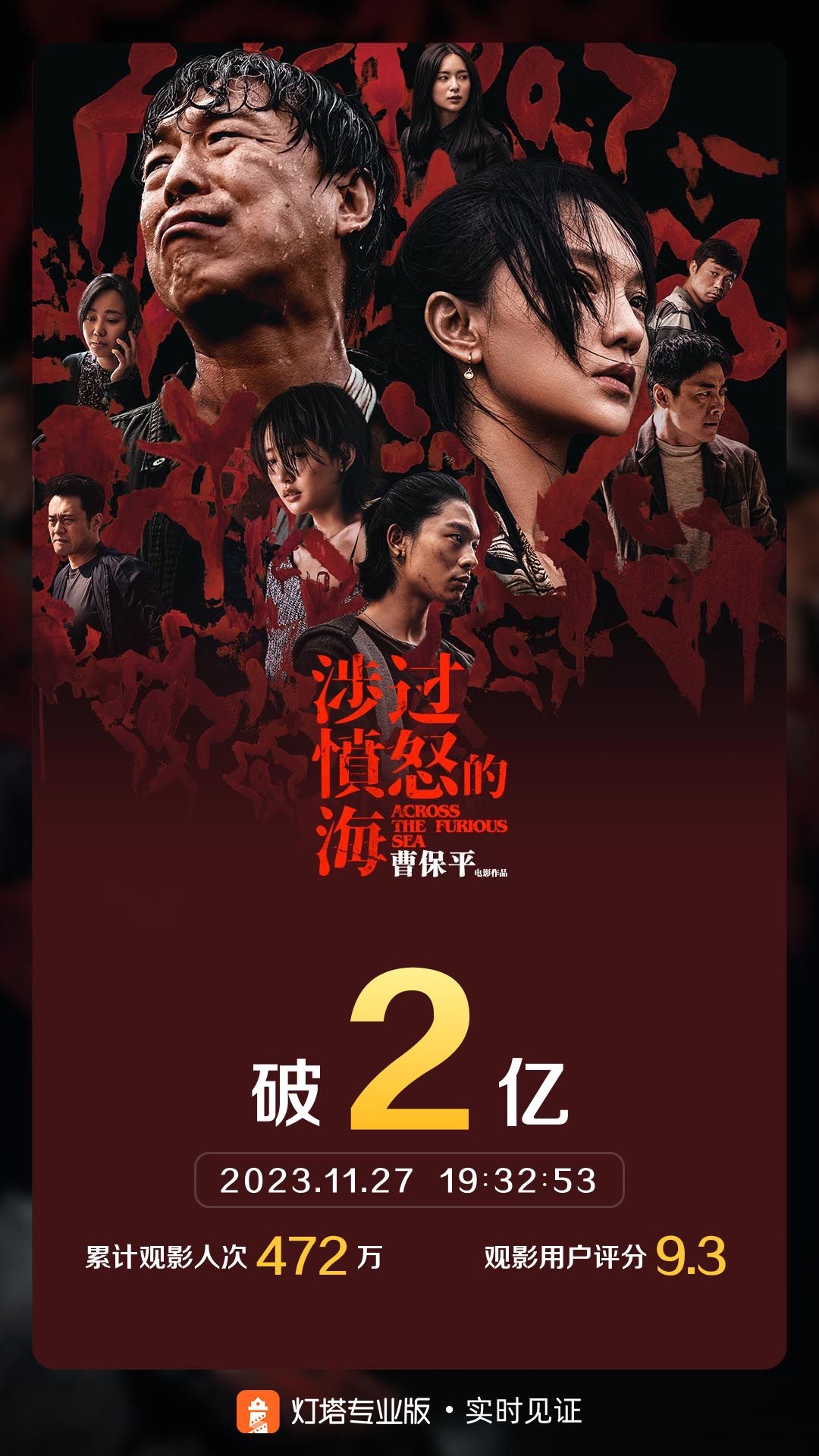 怒海争锋豆瓣影评