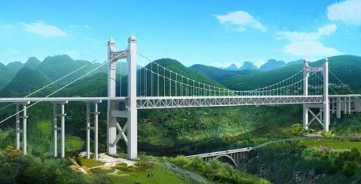 (金州大桥效果图)