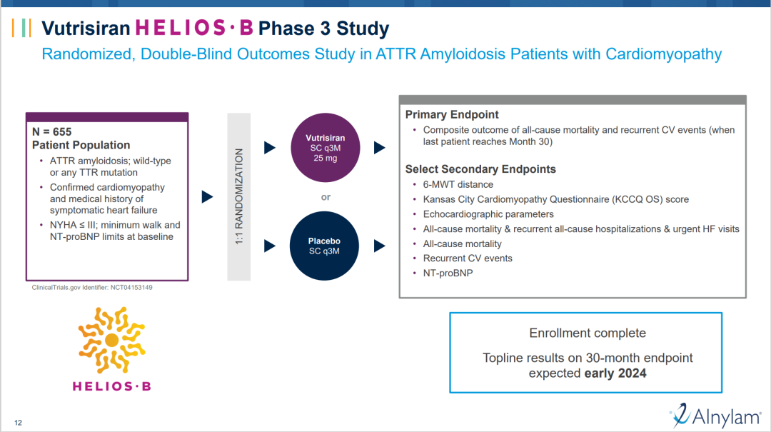 怎么添加med的笔全球首款siRNA药物已成“弃子”，上市才五年，就被里外嫌弃，siRNA龙头的下一步怎么走……_https://www.jmylbn.com_新闻资讯_第7张