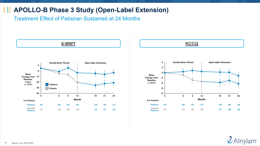 怎么添加med的笔全球首款siRNA药物已成“弃子”，上市才五年，就被里外嫌弃，siRNA龙头的下一步怎么走……_https://www.jmylbn.com_新闻资讯_第5张
