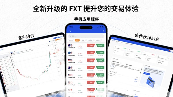 格伦外汇（FXT）推出创新的FXT系统：全套交易解决方案和交易平台，开创外汇交易新纪元（难以置信）格伦国际，