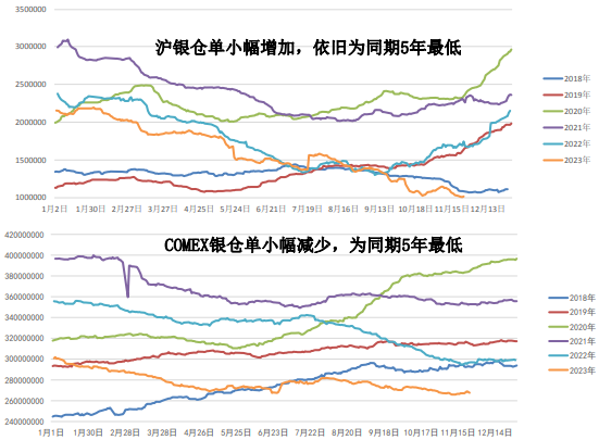 关联品种沪银沪金所属公司:大越期货