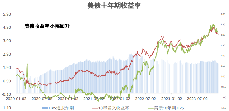 关联品种沪银沪金所属公司:大越期货