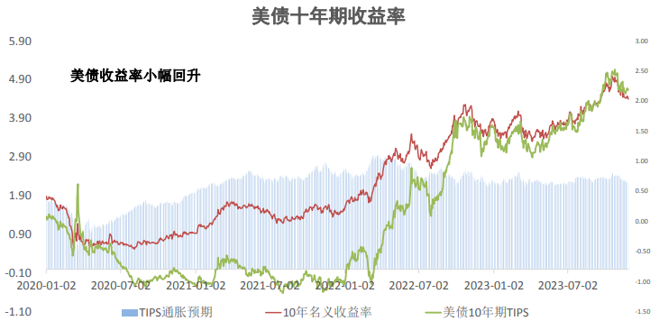 关联品种沪银沪金所属公司：大越期货