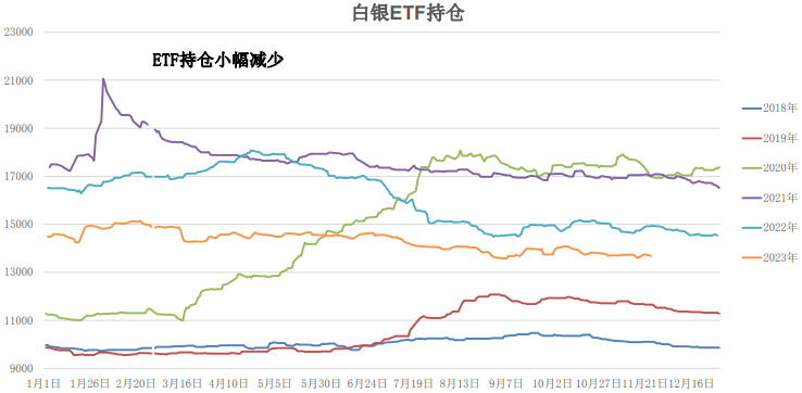 关联品种沪银沪金所属公司:大越期货