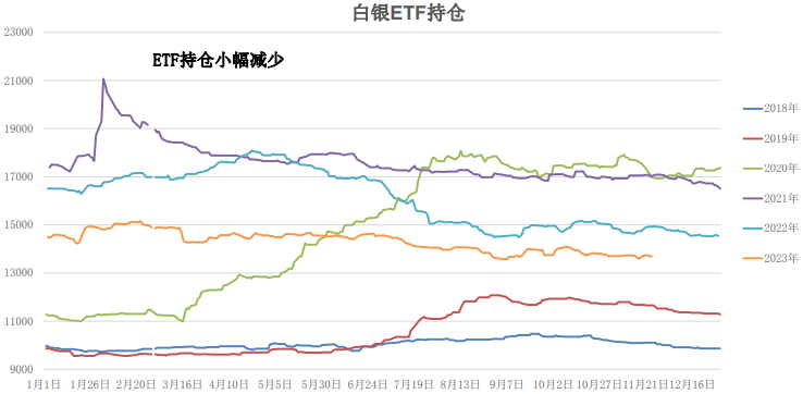 关联品种沪银沪金所属公司：大越期货