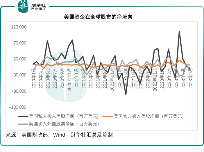 巴菲特_新浪財經_新浪網