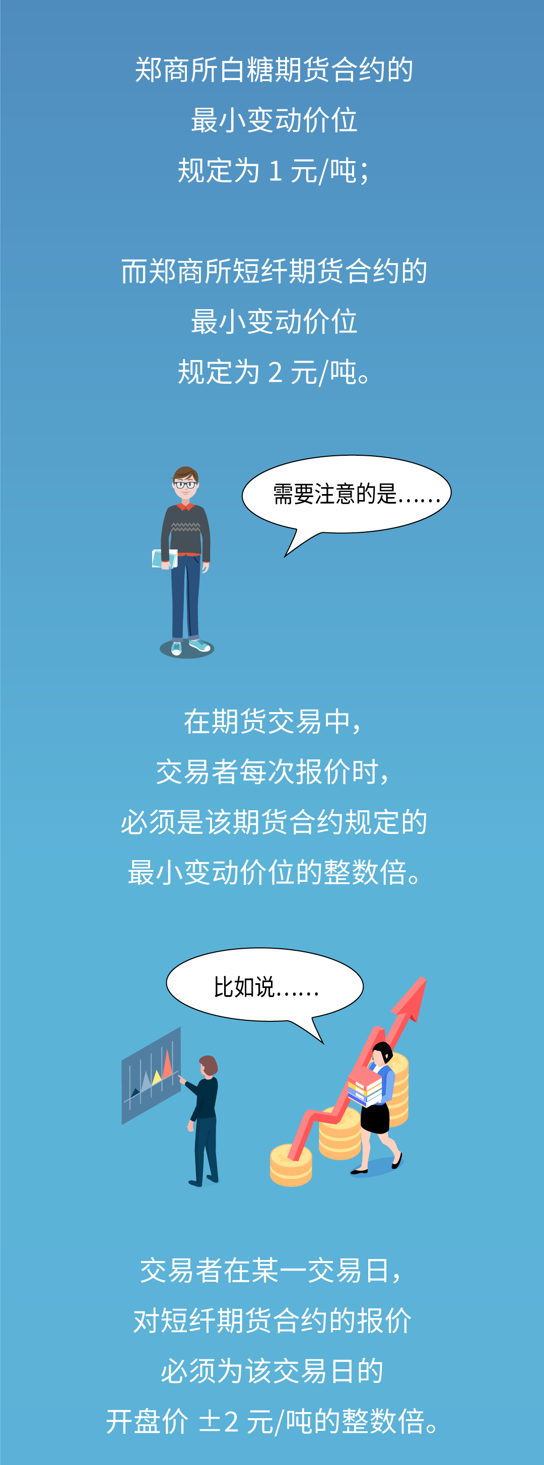 民生证券期货开户条件(民生证券期货开户条件有哪些)