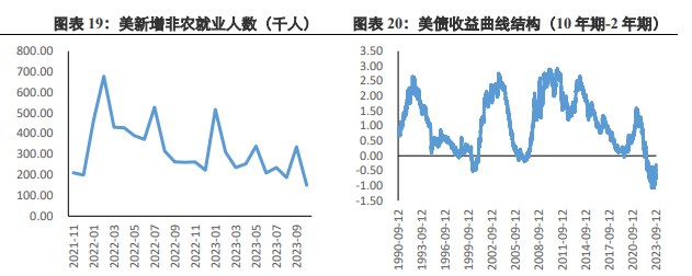 关联品种沪金沪银所属公司:兴证期货