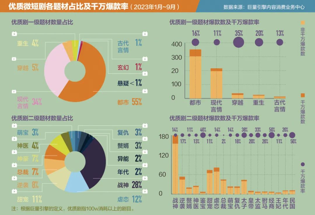 五则寓言，五把钥匙：读懂人性，管好自己