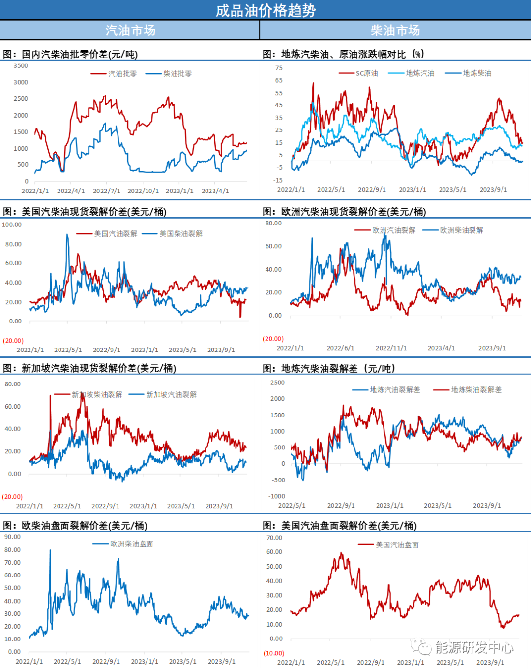 兴奋！考虑加大减产100万桶选项，欧佩克+吊足了市场胃口，今晚揭晓答案
