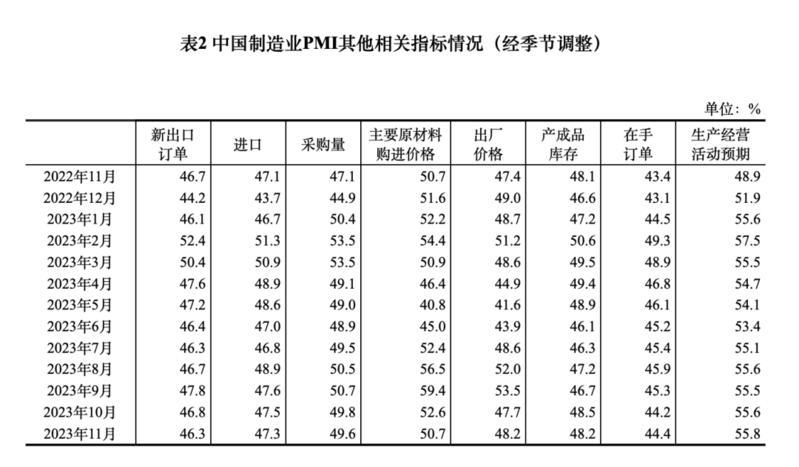 塑料加工厂的发展趋势