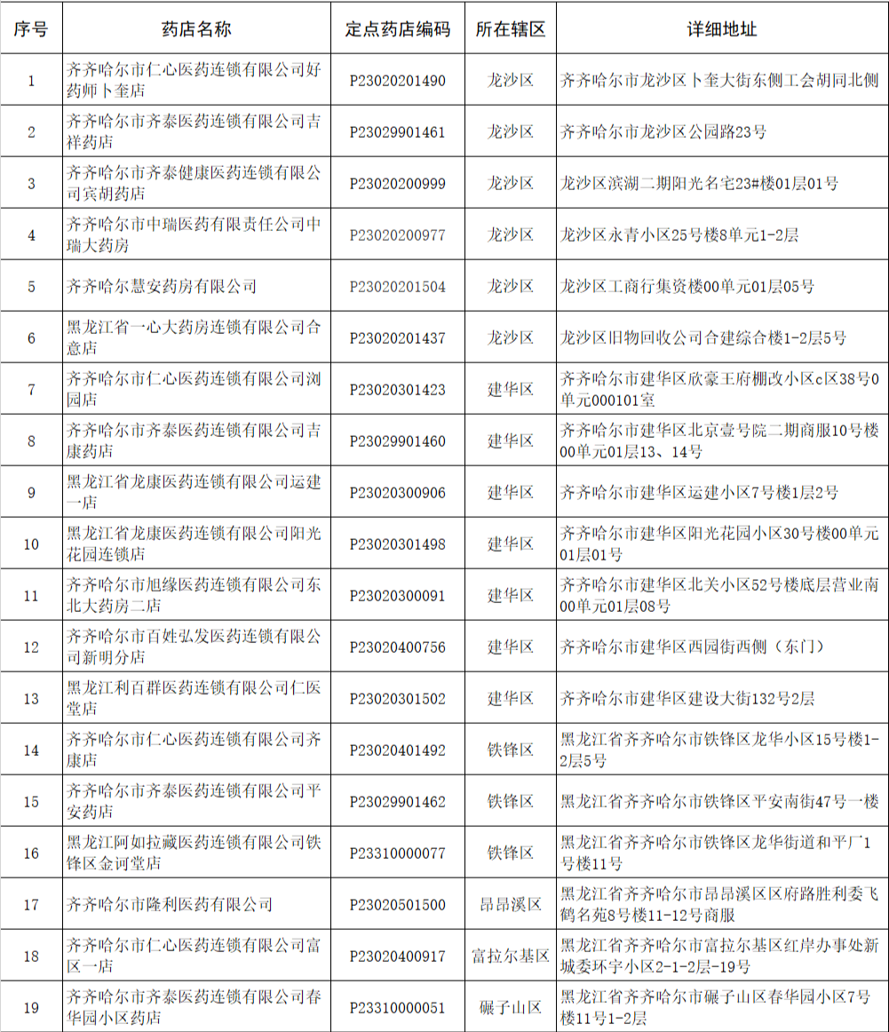 三九医院：医疗技术发展的里程碑