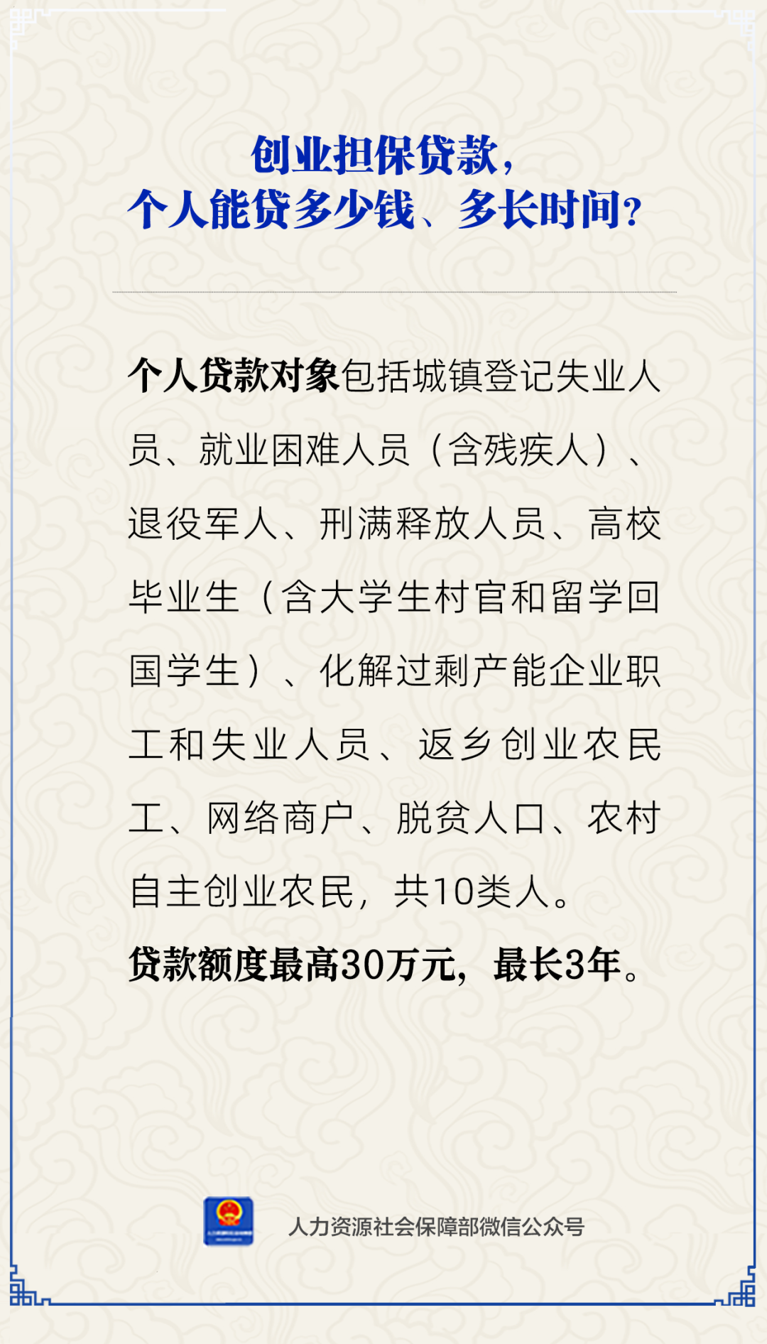 昆明创业贷款需要什么条件能贷多少的简单介绍
