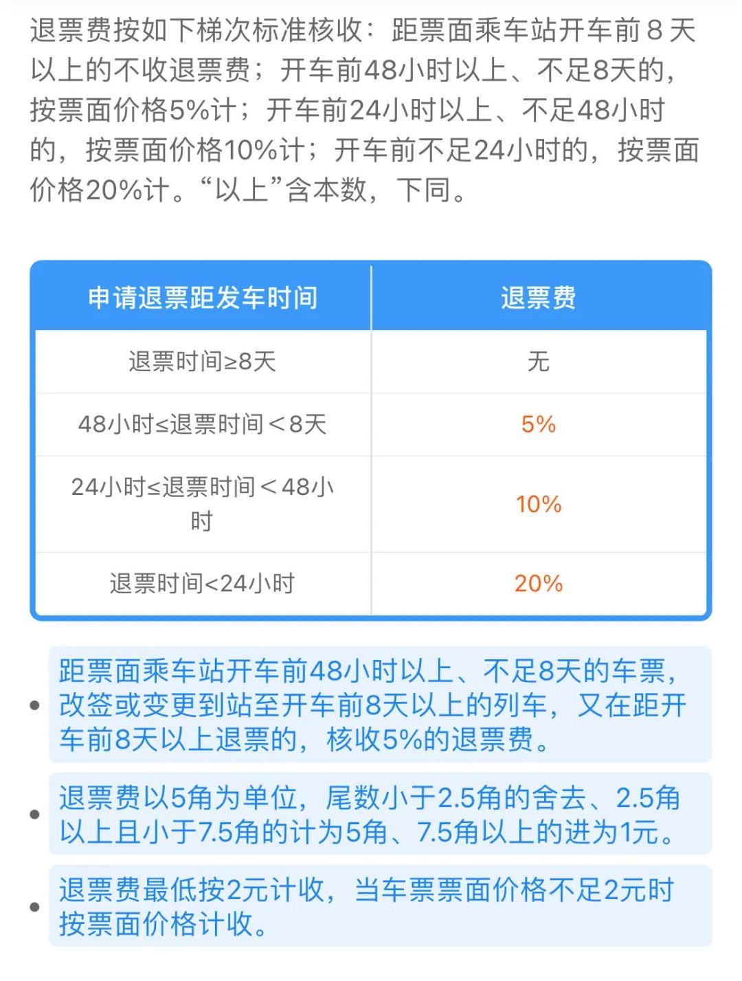 火车票退票不扣手续费了?12306回应_新浪财经_新浪网