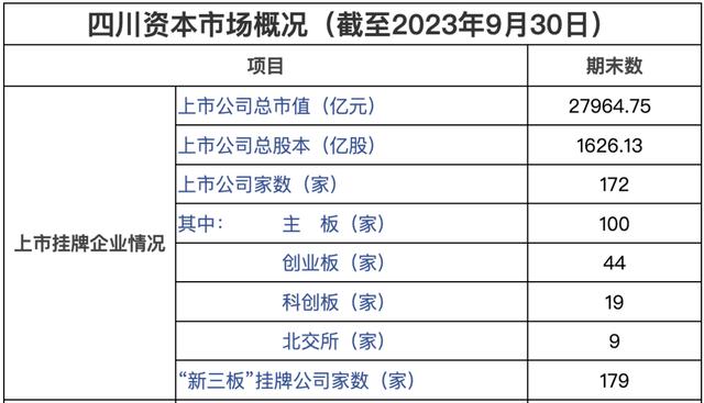 壹玖资本：从实业投资到资本运营，读懂一家商务服务型资本机构的底层逻辑