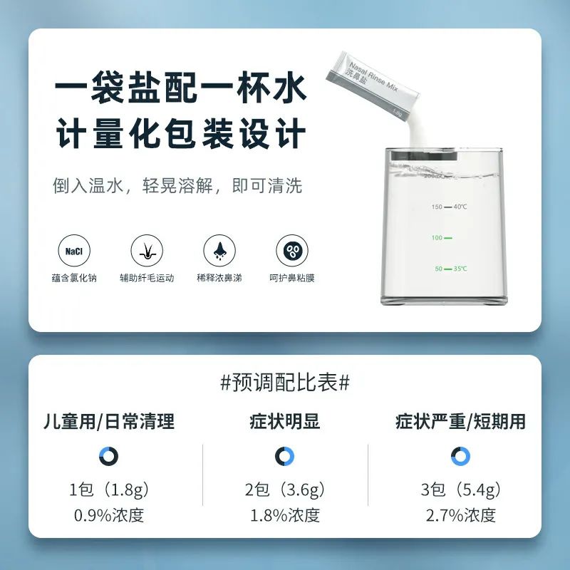 真人实测,用它「疏通」有奇效|设计_新浪财经_新浪网