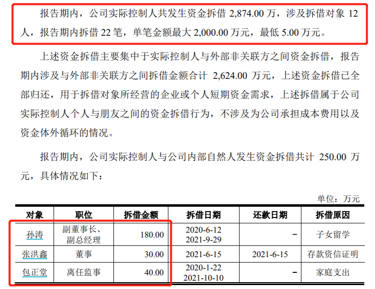 图片来源：商客通第一轮审核问询回复函