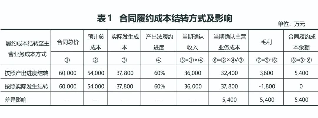 中云佳智商贸公司的最新行业洞察与趋势