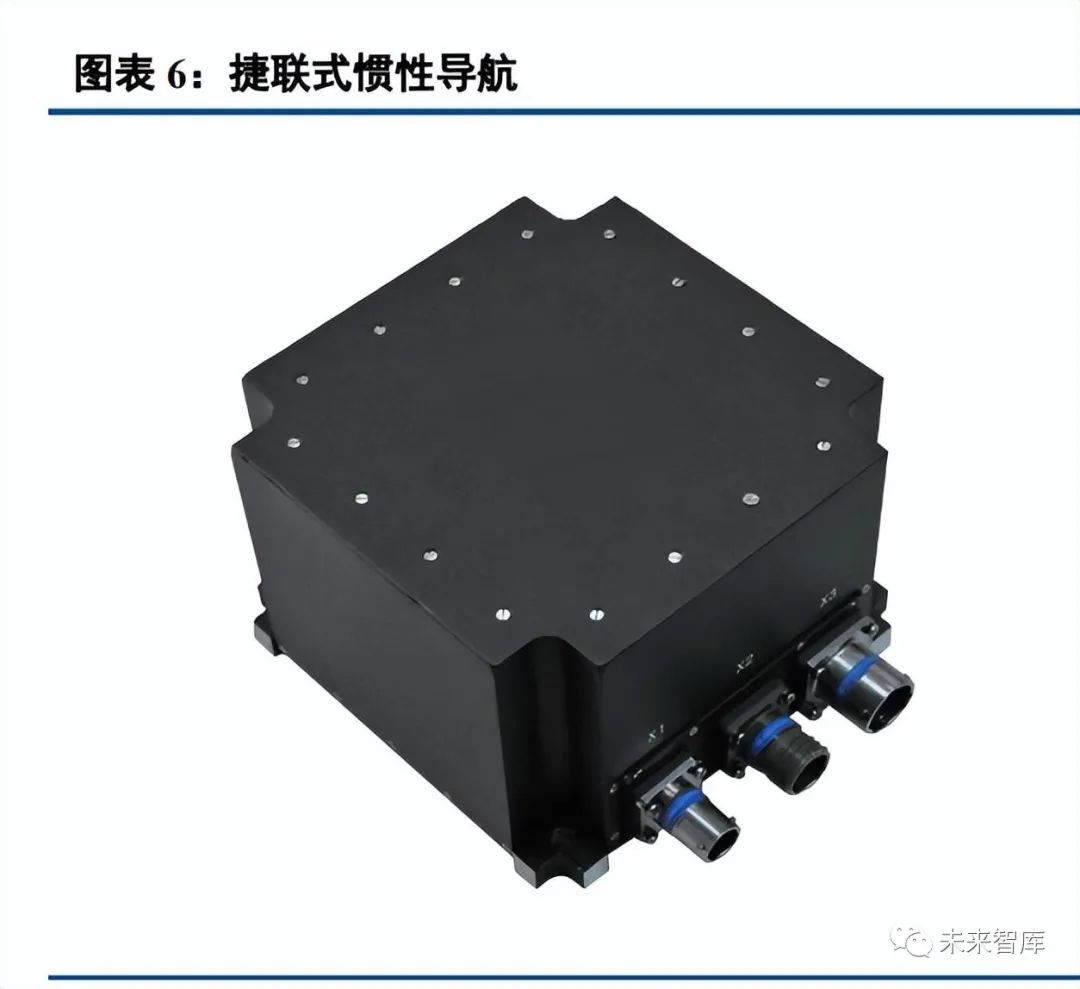 惯性导航系统专题报告:测量感知的基础,精确制导的利