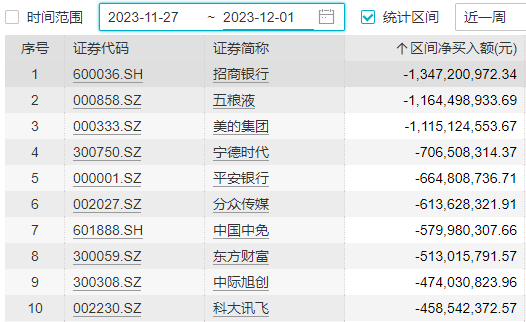 封面图片来源：视觉中国-VCG41200433921-001