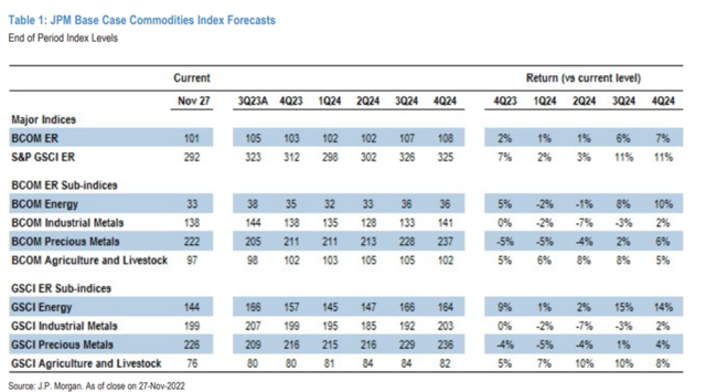 风险提示及免责条款