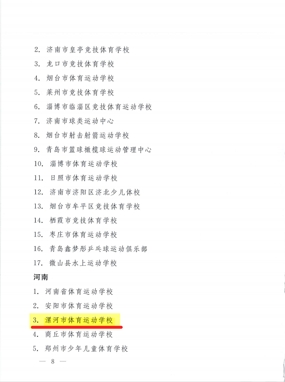 国家级荣誉!漯河一校入选