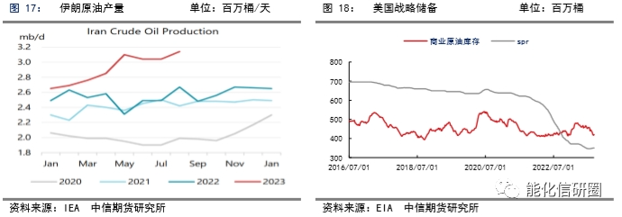 【化工(沥青)】原料充足VS需求修复,沥青利润修复在途