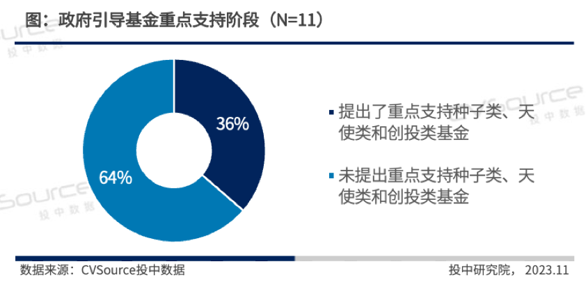 基础设施建设在现代城市发展中的关键作用