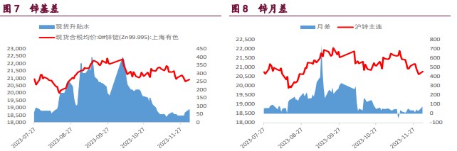 关联品种沪铜沪锌沪镍所属公司:宝城期货