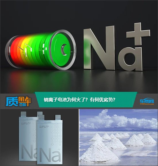 质用车：钠离子电池为何火了？有何优劣势？