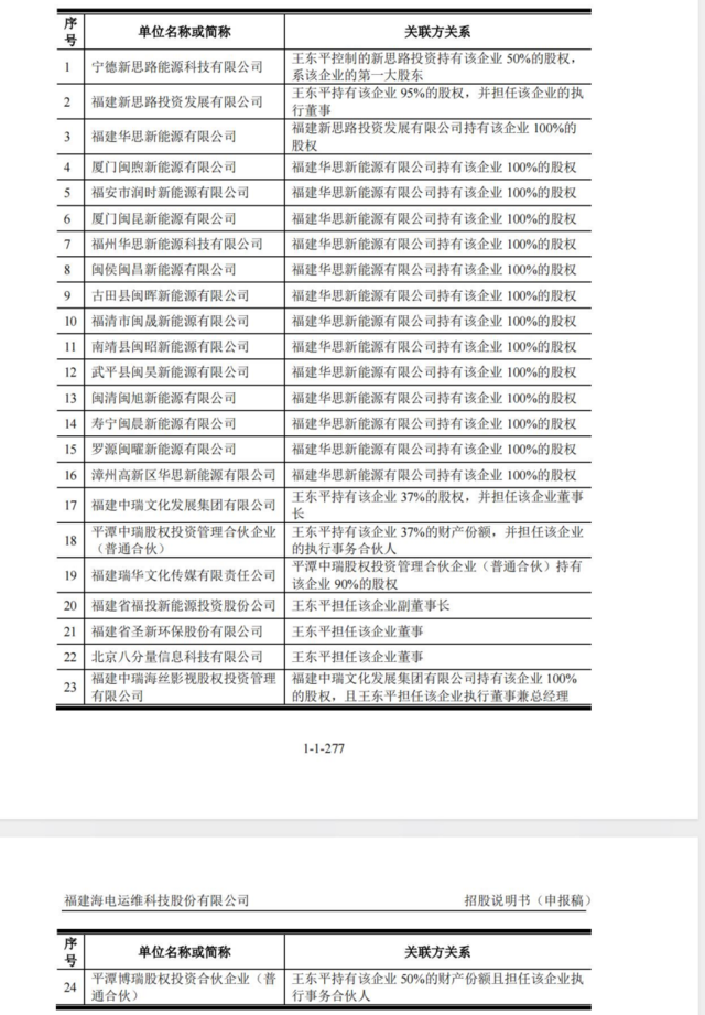 风险提示及免责条款