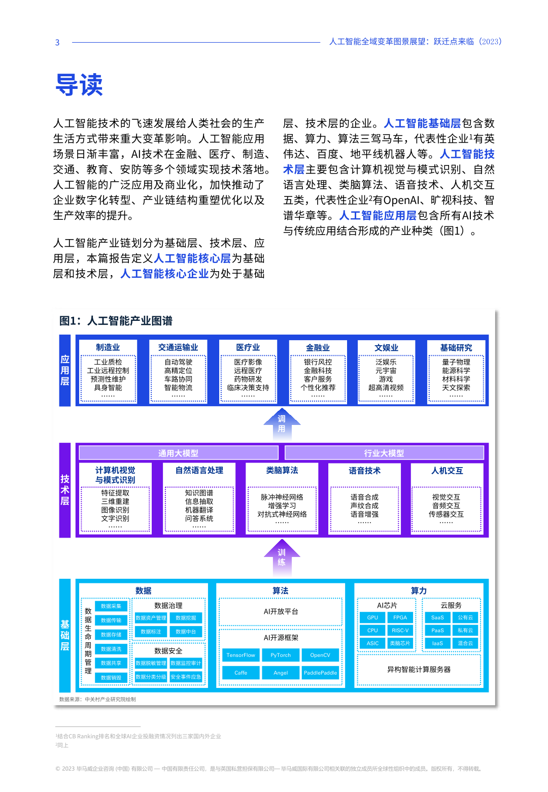 2023年人工智能全域变革图景展望