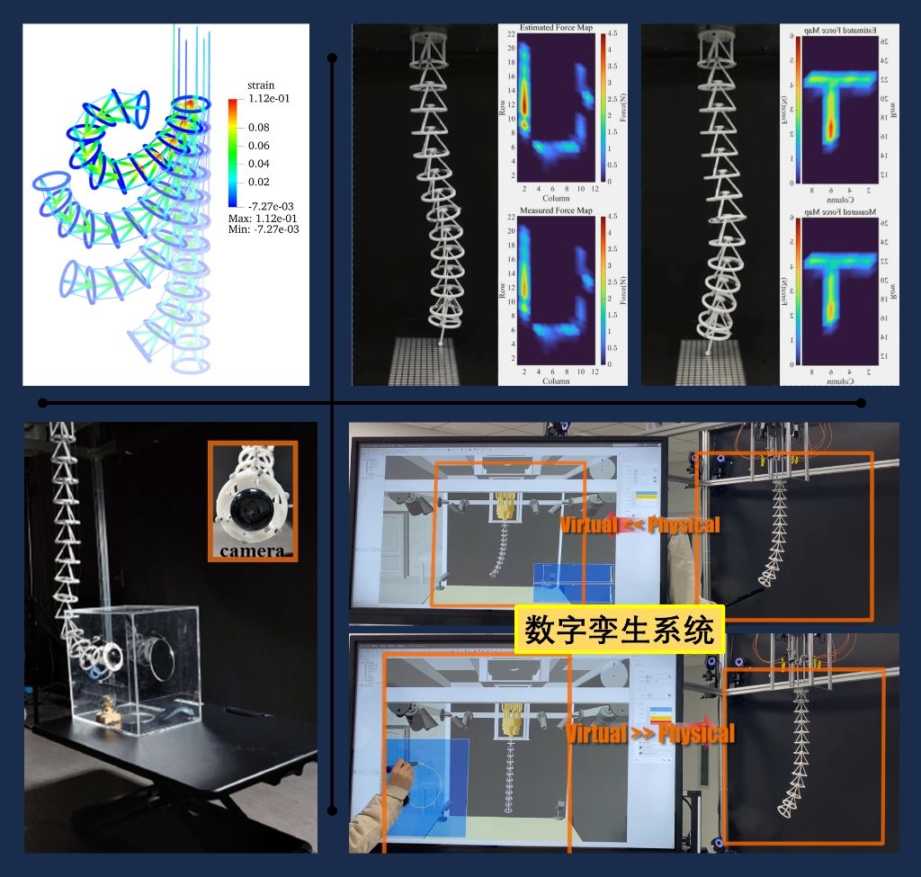 连续体机器人系统。在受限空间非结构环境以及人机安全交互任务中具有重要应用价值。数字孪生四大关键技术上取得阶段性突破，在有效距离下持续跟踪靶心的最长时间为12.81s，对于推动连续体机器人技术走向实际工程应用意义深远。<p cms-style=