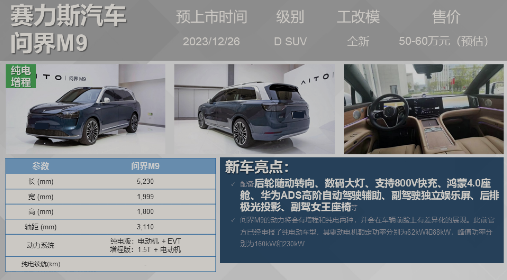 乘联会发布 12 月重点新车上市预告，问界 M9 将推纯电增程双版本