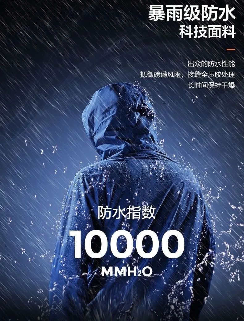 几百元和上万元的冲锋衣,到底差距有多大?